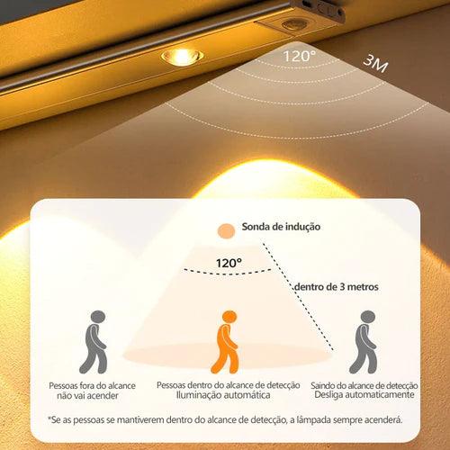 Luminária de Led Inteligente Smart Ruler