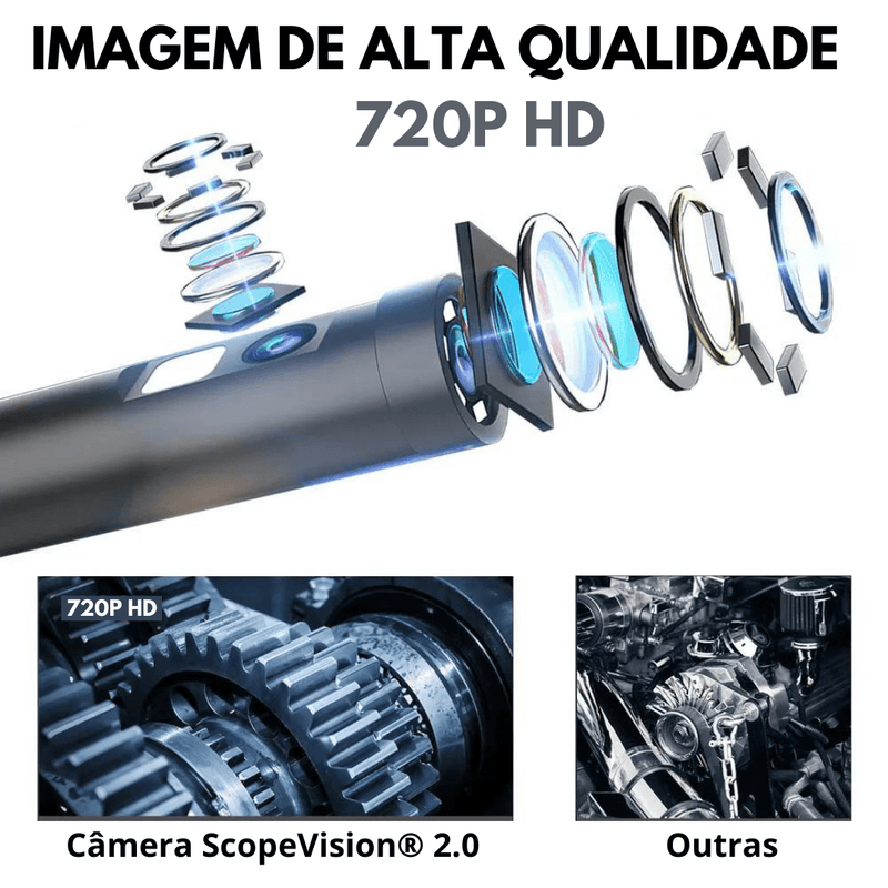 Câmera Sonda Portátil ScopeVision